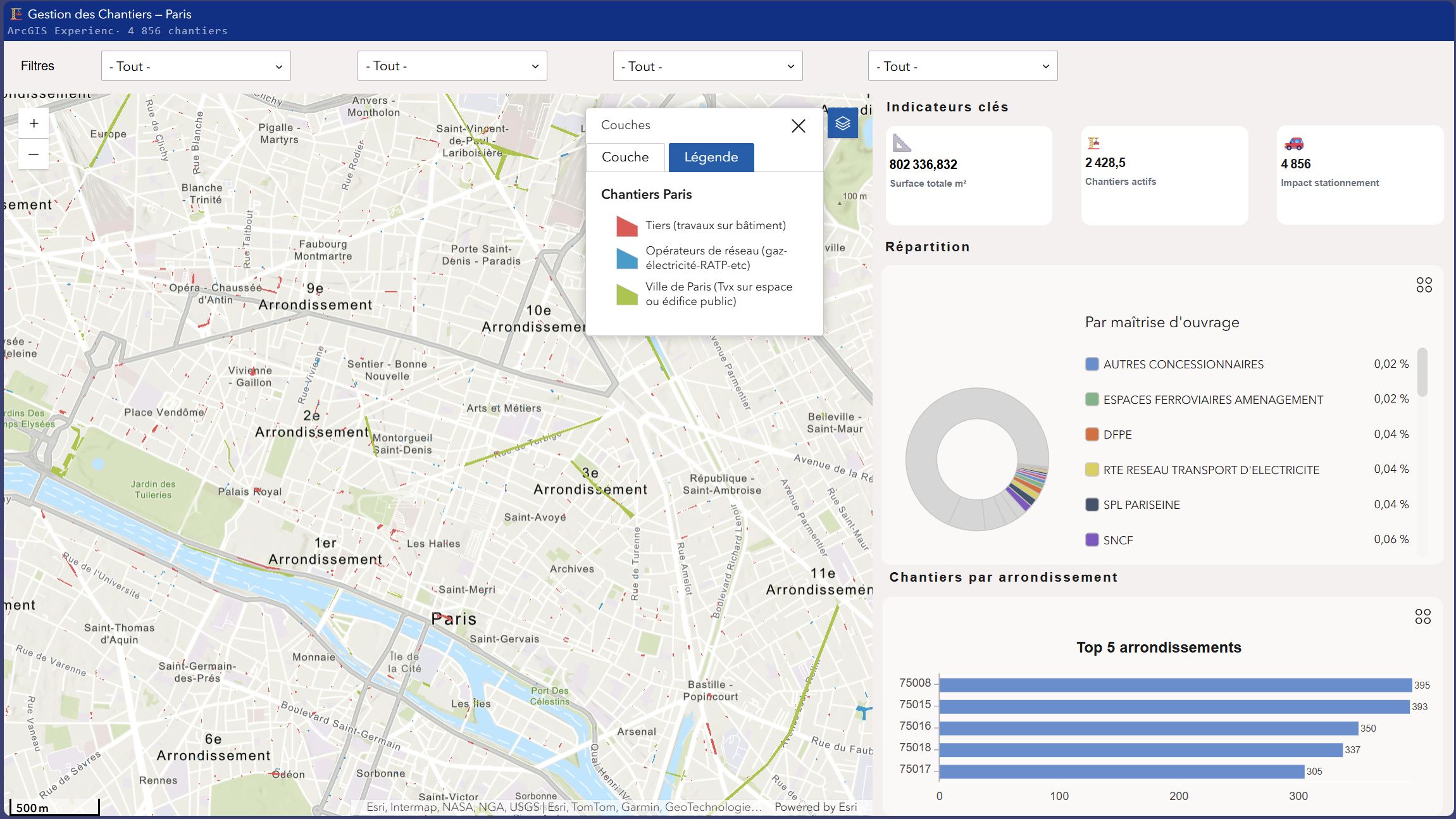 Gestion Chantiers Paris